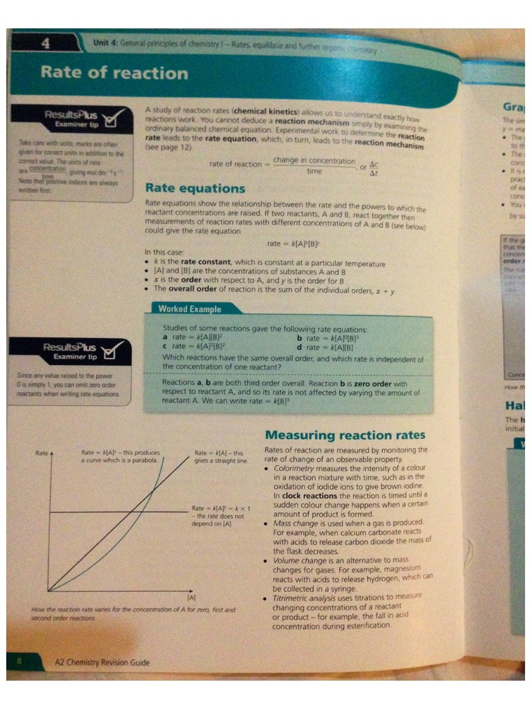 Edexcel A2 (Unit 4) Chemistry Revision Guide | PDF