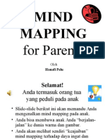 MENINGKATKAN DAYA INGAT DENGAN MIND MAPPING