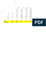 Statistik Rumus