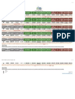 End of Week 05 June 2015 Global View