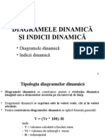 Prelegerea 6. Diagramele Dinamica Si Indicii Dinamica