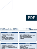 SWOT.pptx