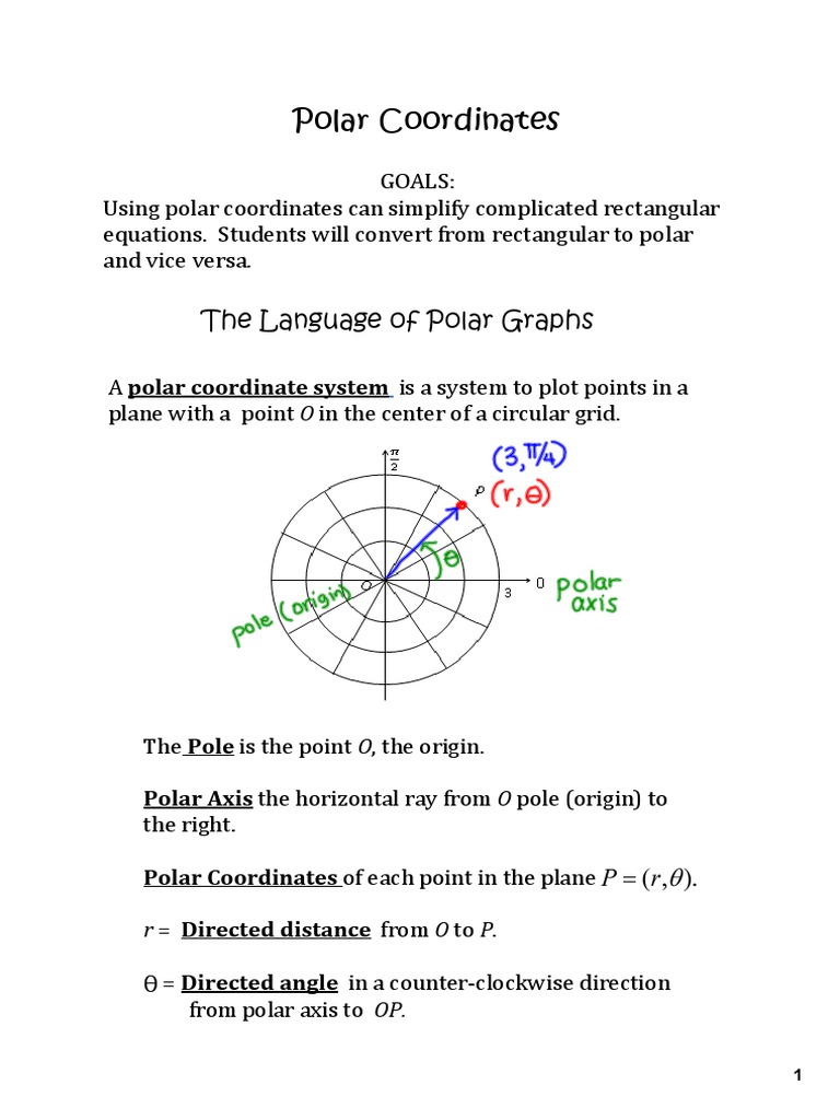 Polar Coordinates: The Language of Polar Graphs | PDF