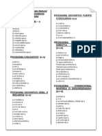 Formulario de Leyes Lógicas