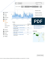 Blogger - Baul Spirit - Overview Stats