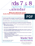 Wards 7 & 8 Community Board Survey Results