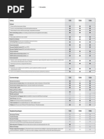 BMW 1series Coupe Datasheet