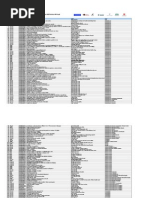 Lista de Títulos(1) - Biblbioteca Virtual