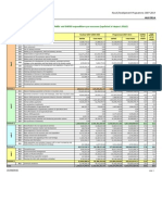 Financial Indicators 2007-2008-2009 at[1]