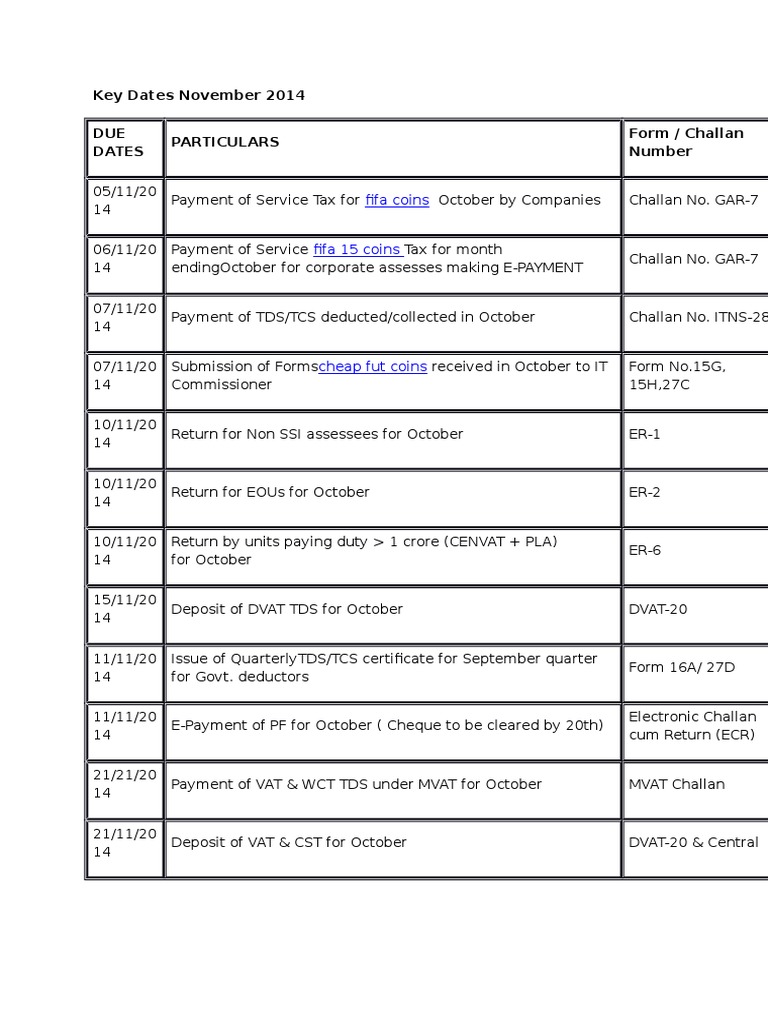Key Tax Dates for November 2014 | PDF | Payments | Government Finances
