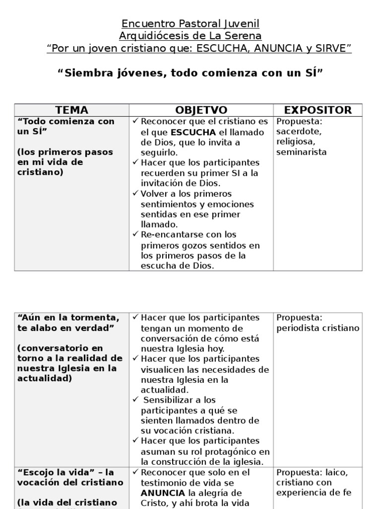 Encuentro Pastoral Juvenil | PDF