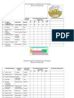 Chemical Name Handout Microteach 2 - Revised