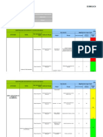 Matriz de Riesgos