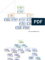 Literatura y Periodismo MAPAS