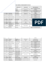 Listado General de Medicamentos Pos 2014