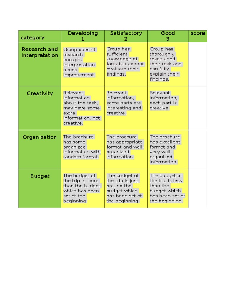 Brochure Evaluation Criteria Guide | PDF