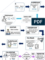 Diagrama de Flujo 2