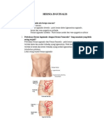 Hernia Inguinalis. 