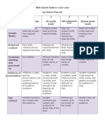 Rubric For Web Quest