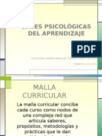 Encuadre Bases Psicológicas Del Aprendizaje 2015