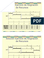 04e Solución Ejercicio Asignación de Recursos