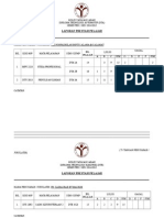 Laporan Prestasi Pelajar Sem 2