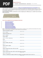 Posted On February 22nd, 2010 In,, - 115 Comments: Comprehensive List of Excel Keyboard Shortcuts