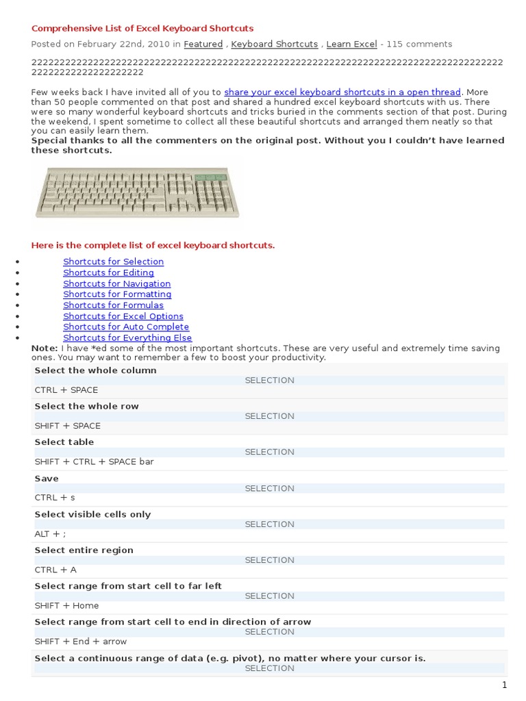 Posted On February 22nd, 2010 In,, - 115 Comments: Comprehensive List ...