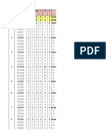 Pertanyaan/Pernyataan I 1.0.0.0.0 1 0 0 0 0 0 Standar Isi II 2.0.0.0.0 2 0 0 0 0 0 Standar Proses