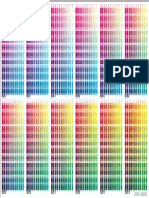 CMYK color charts from 0 to 100