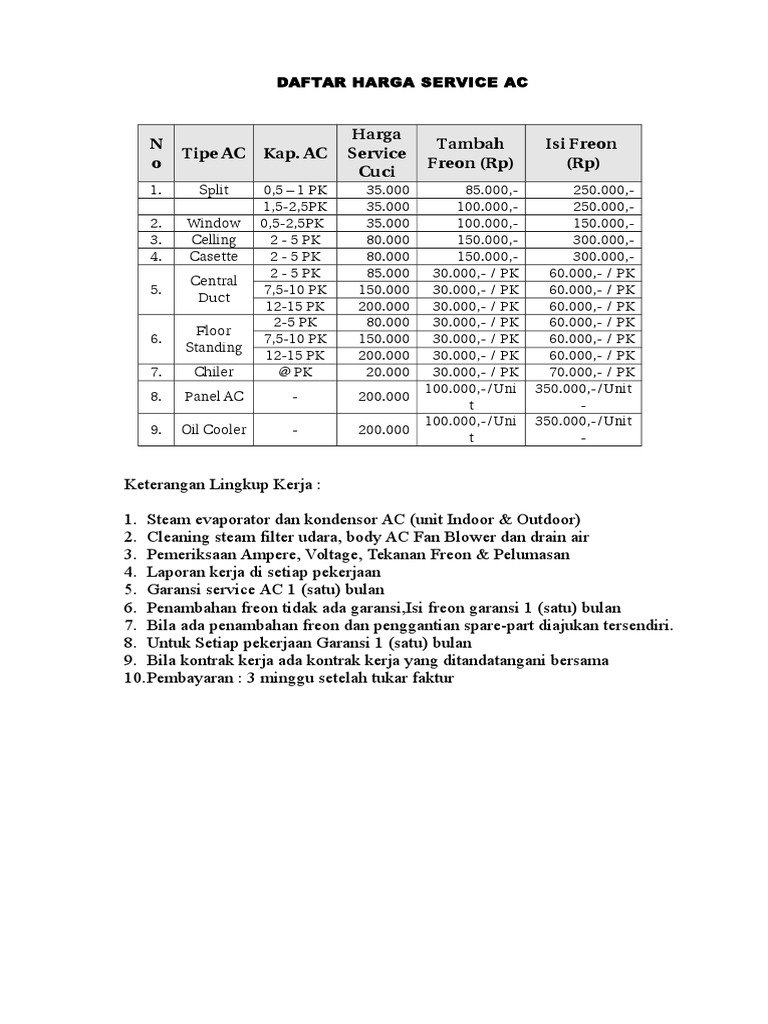 Daftar Harga Service Ac