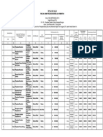 Rup Pdam 2014 PDF