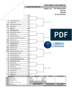 XVIII Copa BBVA Colsanitas 2010: Cuadro Clasificatorio en Sencillos 13 Febrero