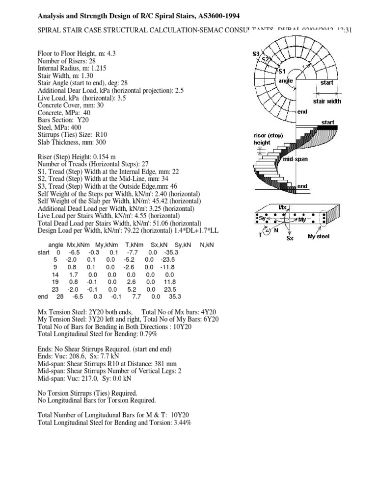 Spiral Staircase Dimensions Pdf