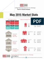 2015 may market stats rlp (2)