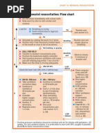 NRP (Neonatal Resuscitation Program) 6th Edition 1 of 5 nrp flow diagram 
