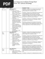 Long Term Planning With ELA Common Core Standards Grades K-5 | PDF ...