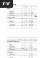 Download Kebutuhan Ruang Hotel Mall by hadi1412 SN268039363 doc pdf