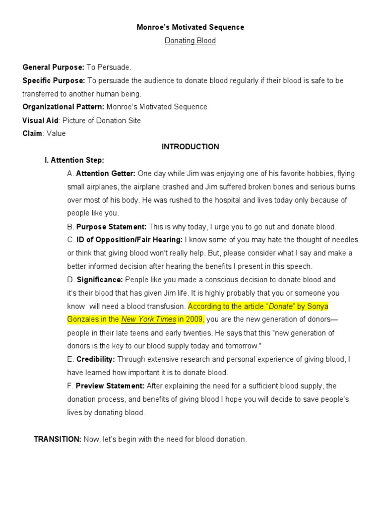 Blood donation usa image