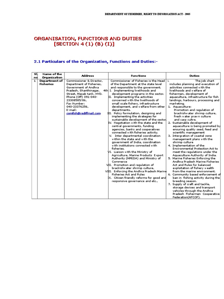 Organisation, Functions and Duties | PDF | Business | Science & Mathematics