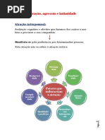 Atração, Agressão e Intimidade