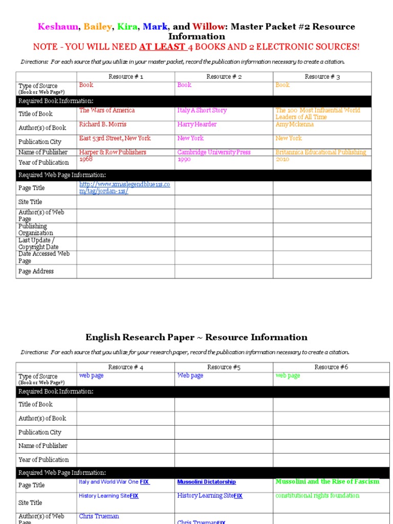And: Master Packet #2 Resource Information: Bailey | PDF | Web Page ...