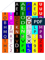 Alphabet and number document