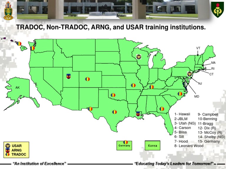 Training Sites | PDF