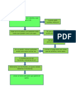 Zobeck Diagrama