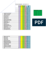 Students' Performance in Geography Exam Analyzed