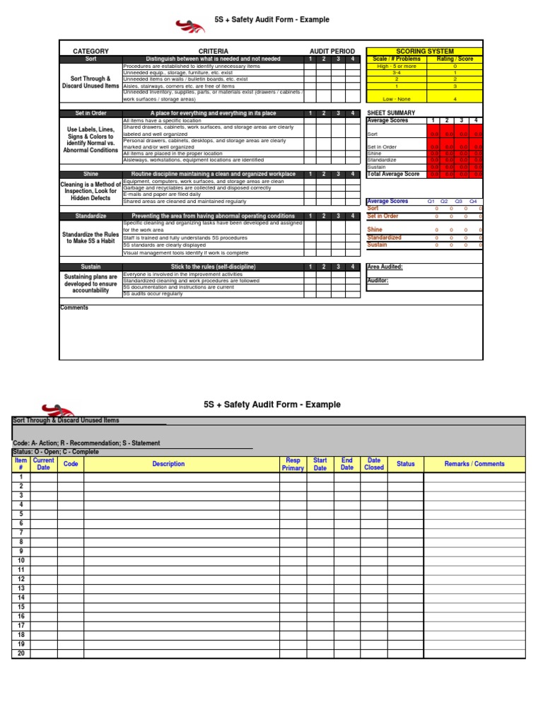 5s Audit Checklist.69235402 | PDF | Audit | Cabinetry