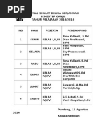Jadwal Shalat Dzuhur Berjamaah