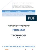 Tecnología: aplicación sistemática del conocimiento científico