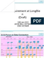 Lan Requirement at Longbie N (Draft) : 18Th Jan, 2015 Aeon Mall Vietnam Vinx Vietnam